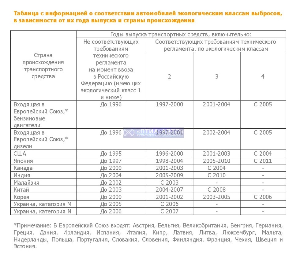 Tabl_eco-001.jpg